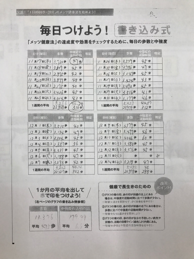 http://www.fujita-yakkyoku.com/area/2016.12.16%E3%83%A1%E3%83%83%E3%83%84%E5%81%A5%E5%BA%B7%E6%B3%951.jpg