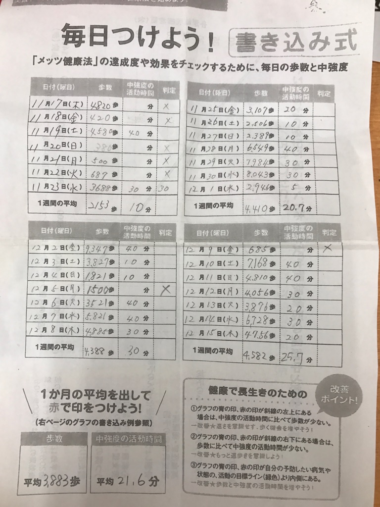 http://www.fujita-yakkyoku.com/area/2016.12.22%E3%83%A1%E3%83%83%E3%83%84%E5%81%A5%E5%BA%B7%E6%B3%95.jpg